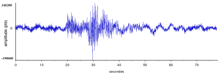 signal d'un seisme dans les pyrenees vu par la station