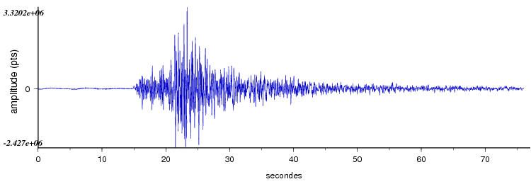 signal d'un seisme dans les pyrenees vu par la station