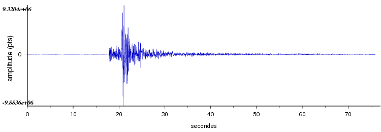 signal d'un seisme dans les pyrenees vu par la station