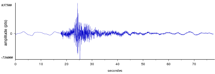 signal d'un seisme dans les pyrénées vu par la station d'Arette